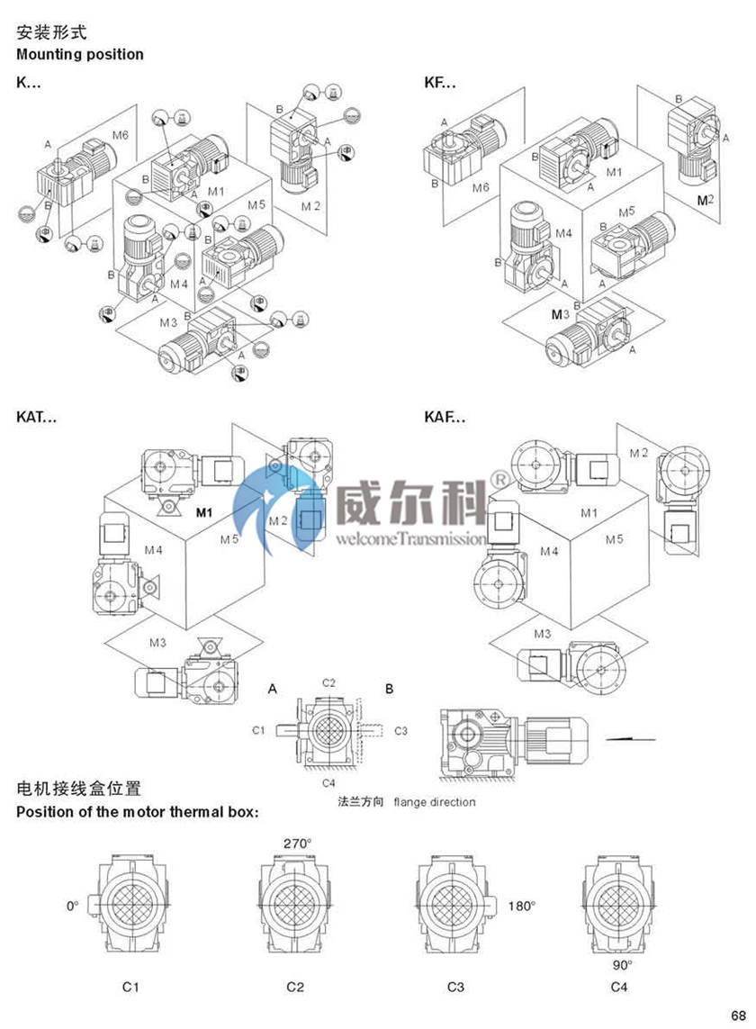 K系列斜齒-螺旋錐齒輪減速機尺寸6.jpg